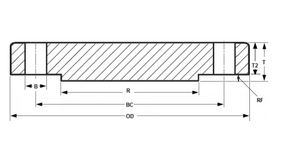ASME B165 Blind Flange Class 150 in inches ASME B165 Blind Flange Class 150 in inches