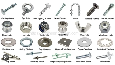 What are fasteners