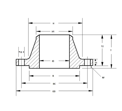 Dimensions of Class 150 Welding Neck Flange